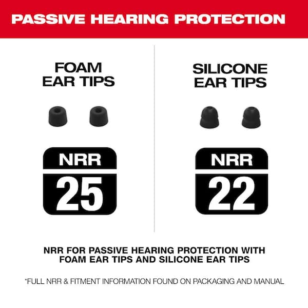 Milwaukee - REDLITHIUM USB Red Wireless Bluetooth Noise Cancelling Earbud with 400 Lumens Rechargable Neck Light