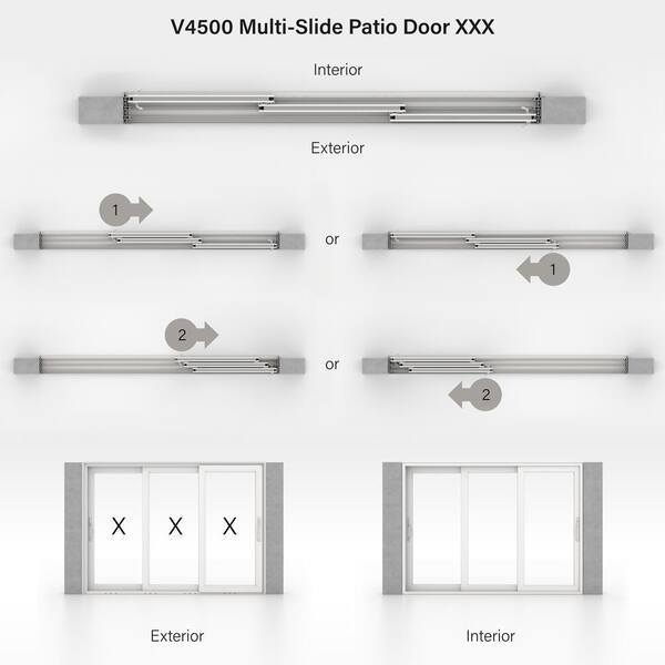 V4500 Multi-Slide 177 in. x 80 in. Universal Handing Low-E White Vinyl 3-Panel Prehung Patio Door V4500 Multi-Slide 177 in. x 80 in. Universal Handing Low-E White Vinyl 3-Panel Prehung Patio Door
