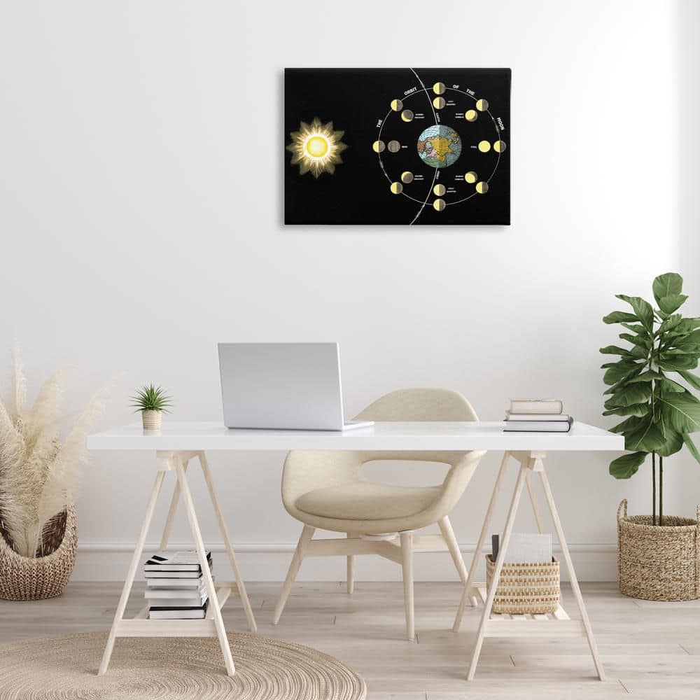 Moon's Orbit and Phases by Phillipa Katz Unframed Abstract Graphic Art Print 20 in. x 30 in. price history on PriceWatchPro