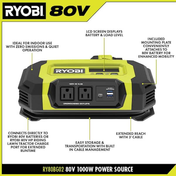 80V 1000-Watt Inverter Power Source (Tool Only)