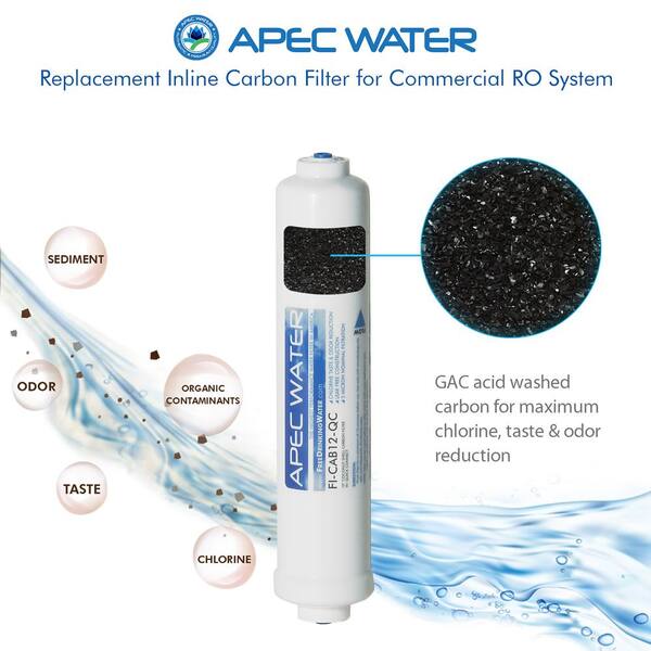 Ultimate Complete Replacement Filters for 240 GPD Premium Commercial Grade Reverse Osmosis System Complete with Membrane Ultimate Complete Replacement Filters for 240 GPD Premium Commercial Grade Reverse Osmosis System Complete with Membrane