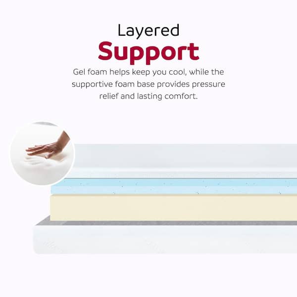Divine Super Queen Medium Gel Foam 10 in. Bed in a Box Mattress