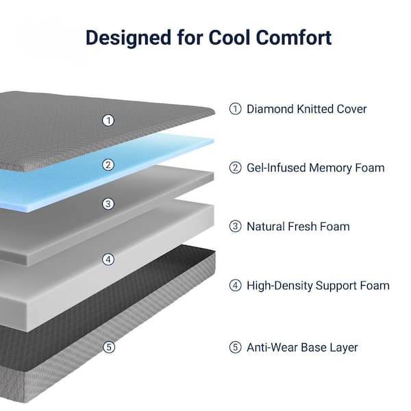 Cooling Mattress 5 in. Twin Gel Memory Foam Mattress Topper
