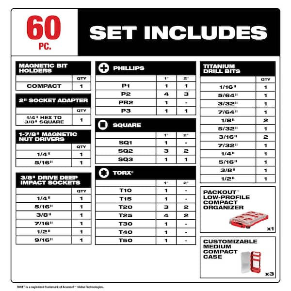 Milwaukee - SHOCKWAVE Impact Duty Alloy Steel Screw Driver Bit Set with PACKOUT Case (60-Piece)