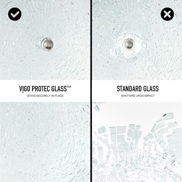 Standard Glass vs. Tempered Glass