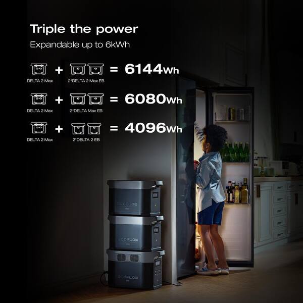 EcoFlow Battery Generator DELTA 2 Max Solar Generator, 2400W Output, 2048Wh  LFP Power Station for Home Backup Push-Button EFDELTA2Max-US - The Home  Depot