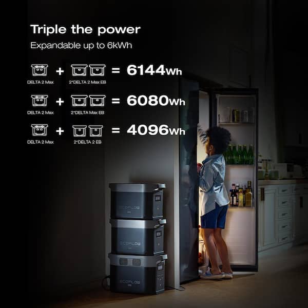 Battery Generator DELTA 2 Max Solar Generator, 2400W Output, 2048Wh LFP  Power Station for Home Backup, Push-Button Start