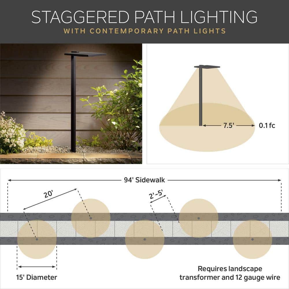 Textured Black LED Pathway Light with Shallow Shade