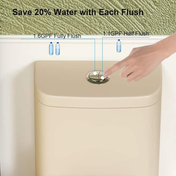 Abruzzo 1.1/1.6 GPF Tornado Flush One-Piece Toilet with Comfort