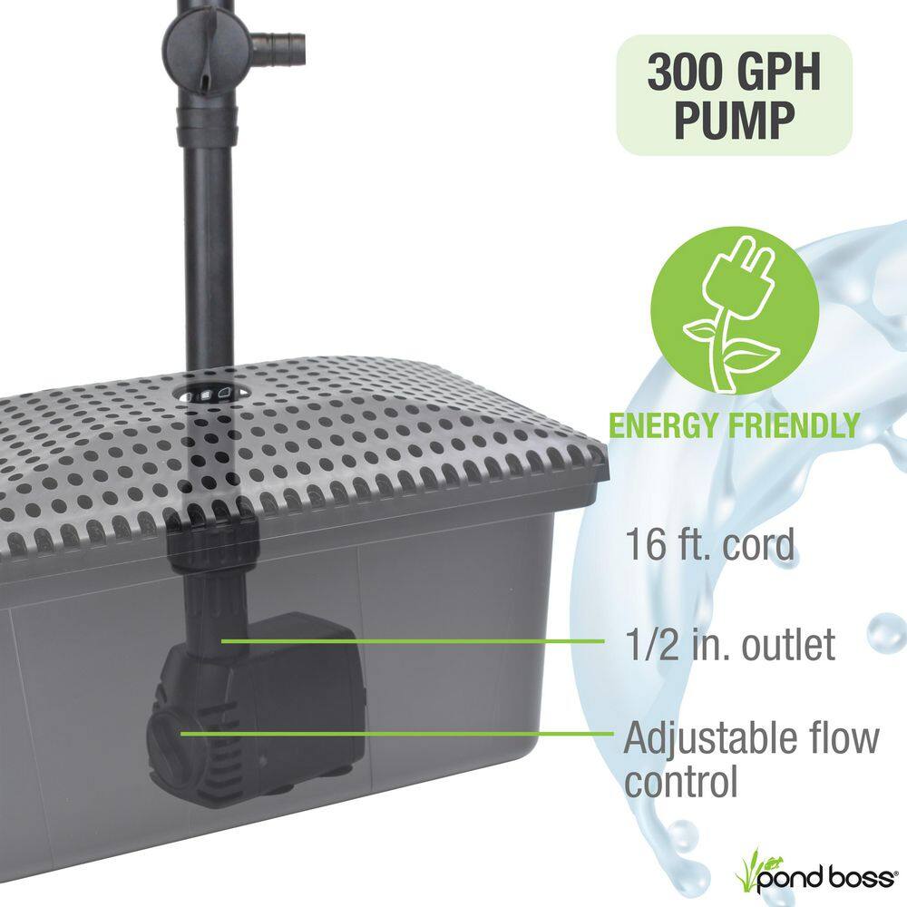 Black Medium Pond Filter Kit with Pump for 500 Gallons