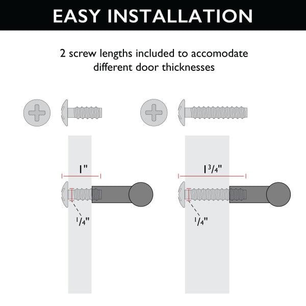 Matte Black Steel 5-Inch Bar Pulls with Mounting Hardware, Set of 10