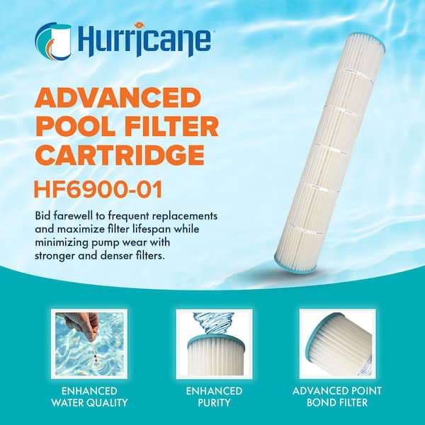 Filters HF6900-01 DE Filter Cartridge Replacement for Pools and Spas, 25 sq. ft Filtration Area