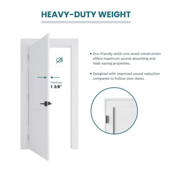 RESO 36 in. x 80 in. Right-Handed Solid Core White Primed Composite Single Prehung Interior Door Satin Nickel Hinges RID3680-2WSNRH