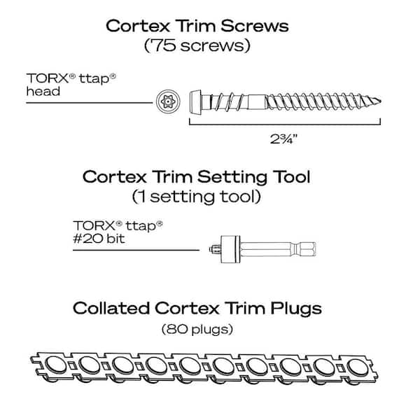 FastenMaster Collated Cortex Hidden Fastening System for Veranda Trim –  2-3/4 inch Cortex screws and plugs – Smooth (50 LF) FMCTXTCL234-V5S - The  Home Depot