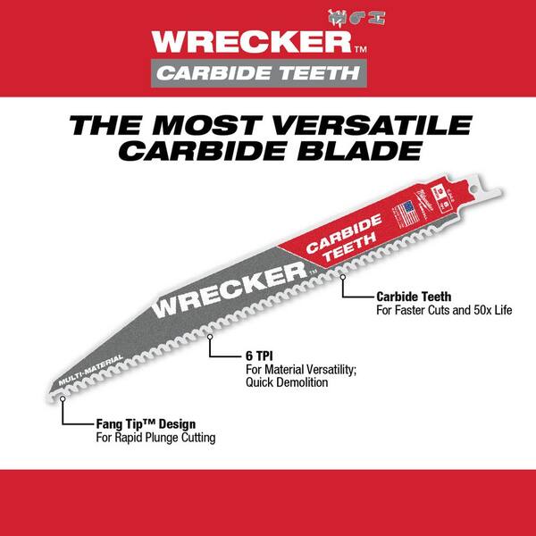Milwaukee 12 in. 6 TPI WRECKER Carbide 