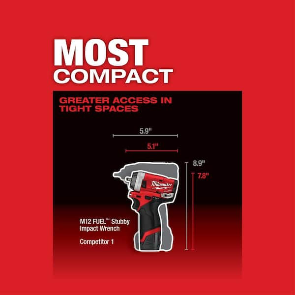 Milwaukee M12 FUEL 12V Lithium-Ion Brushless Cordless Stubby 1/4 in. Impact  Wrench with Protective Boot 2552-20-49-16-2554 - The Home Depot