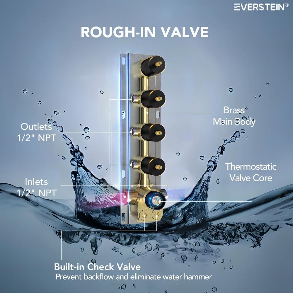 Matte Black Dual Shower System with Adjustable Body Jets