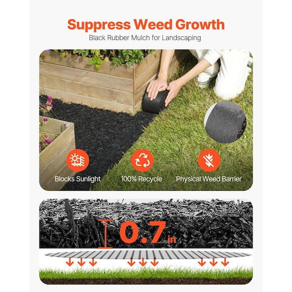 spca 2-Pack Recycled Rubber Mulch Mat Roll,Garden Edging Border