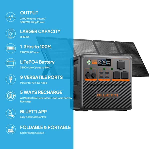 2400/3600-Watt Continuous Peak Output Power Station AC240P Push Button Start LiFePO4 Battery Generator/200W Solar Panel