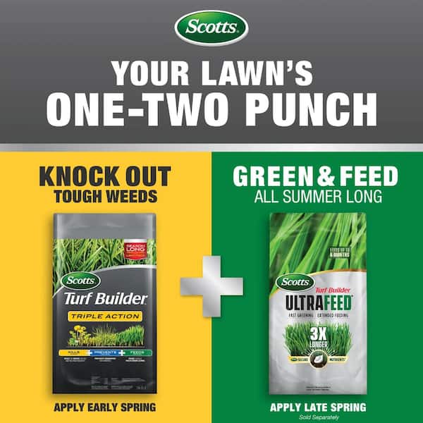 Turf Builder Triple Action1 and Ultrafeed Annual Program Northern for Small Lawns
