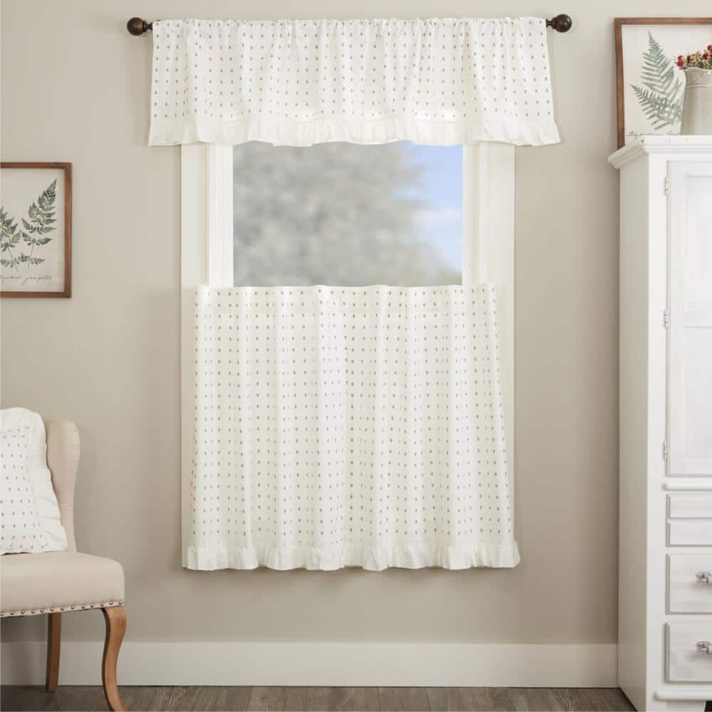 Abigail Ruffled Tier Set of 2 36Lx36W price history on PriceWatchPro