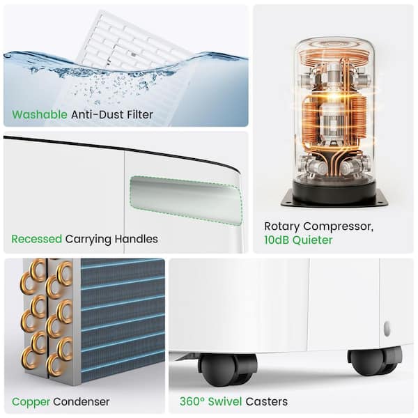 waykar 120 pt. 6,000 sq. ft. Energy Star Portable Dehumidifier