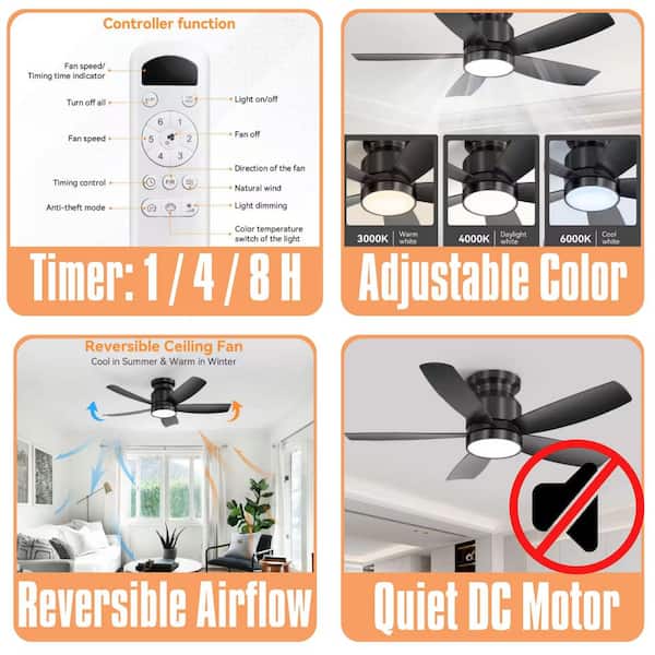 42 in. Black Flush Mount Ceiling Fan with 22W LED Light and Remote, 5 ABS Blades, Ideal for Bedroom