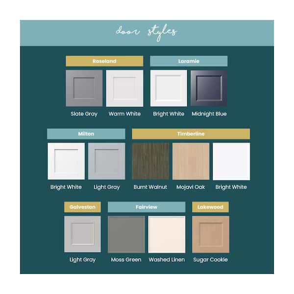 Roseland 24 in. W x 14 in. D x 30 in. H Assembled Shaker Wall Kitchen Cabinet in Slate Gray