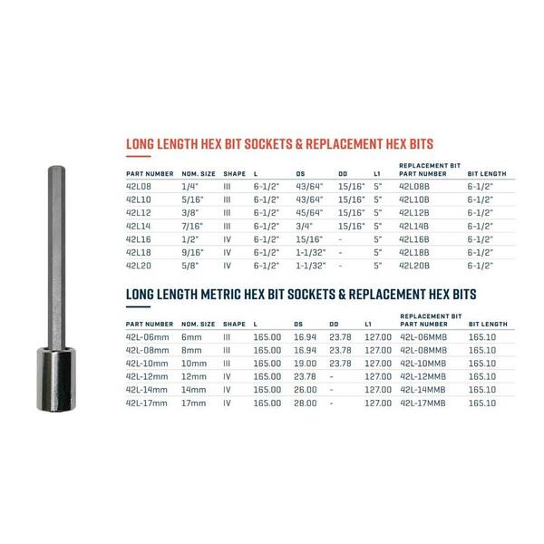 Wright Tool 42L-12MM 12mm 1/2 Drive Metric Hex Bit Socket Long Length Wright Tool 42L-12MM 12mm 1/2 Drive Metric Hex Bit Socket Long Length