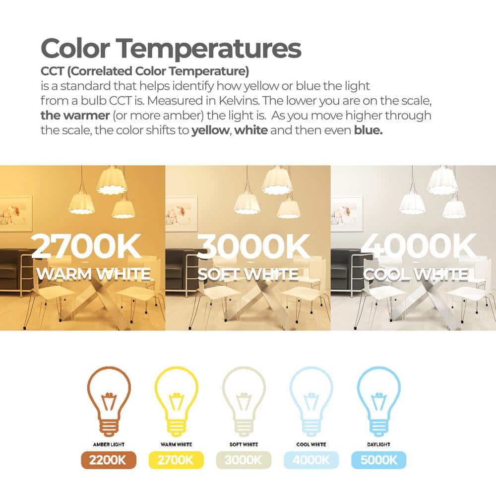25 Watt Clear T6 Candelabra Dimmable Incandescent Bulbs, 4-Pack