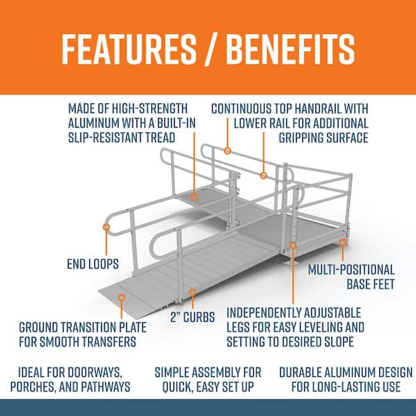 PATHWAY 12 ft. L-Shaped Aluminum Wheelchair Ramp Kit with Solid Surface Tread, 2-Line Handrails and 4 ft. Turn Platform