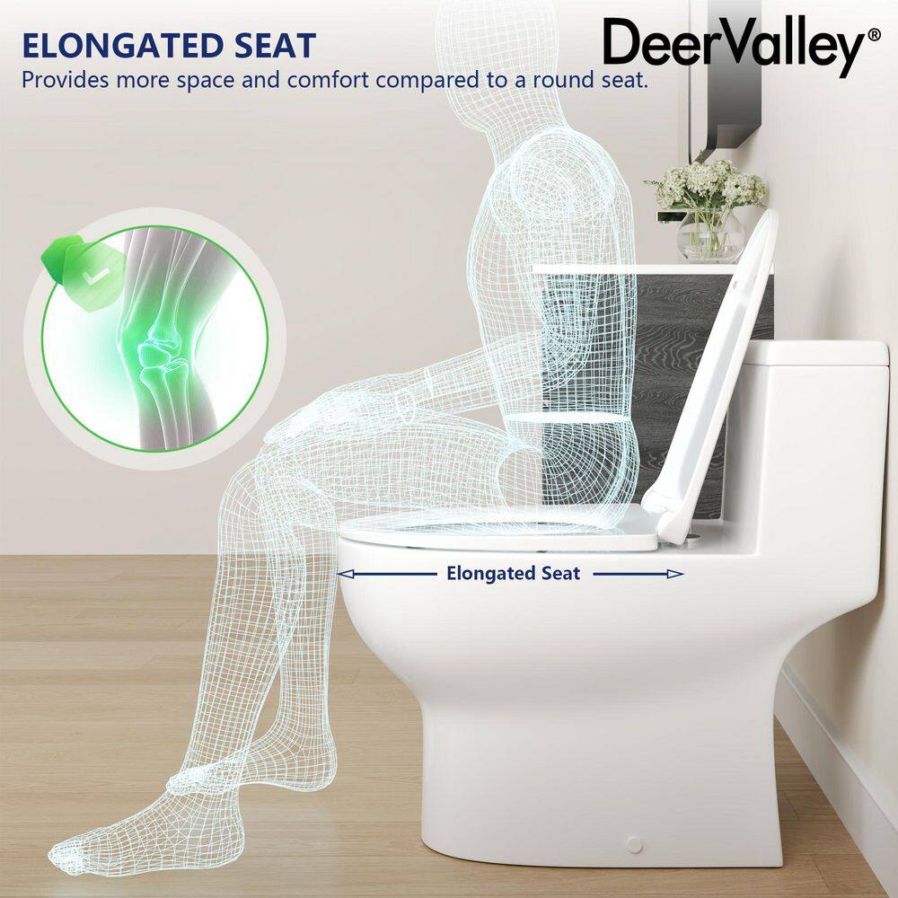 White Elongated One-Piece High Efficiency Toilet with ADA Seat