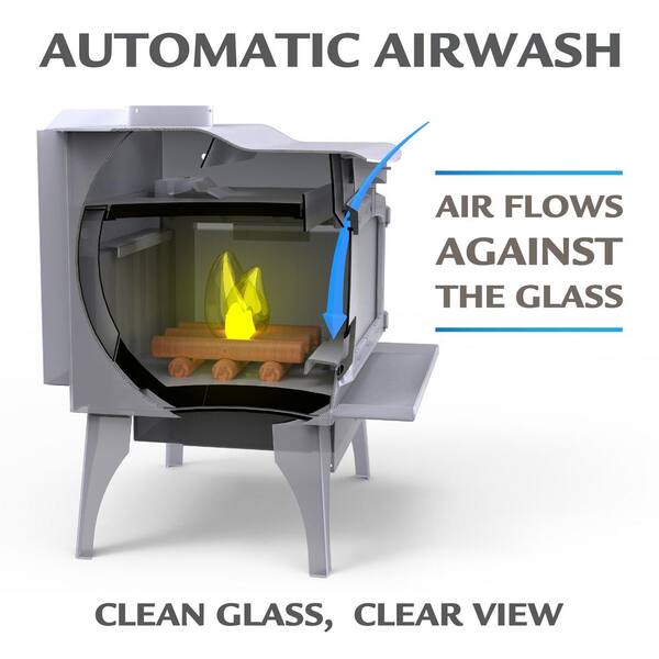 Pleasant Hearth 1,200 sq. ft. EPA Certified Wood Stove with Stainless Steel  Ash Lip and Blower HWS-1200-B - The Home Depot