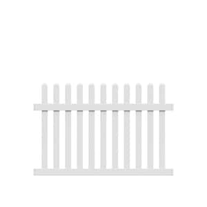 Seneca Straight 4 ft. H x 6 ft. W White Vinyl Picket Fence Panel (Unassembled)