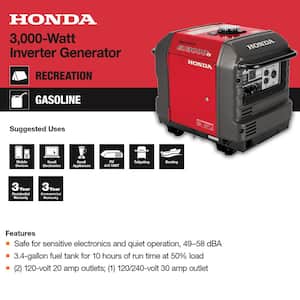 3000-Watt Super Quiet Electric and Recoil Start Gasoline Powered Inverter Generator with 30 Amp Outlet