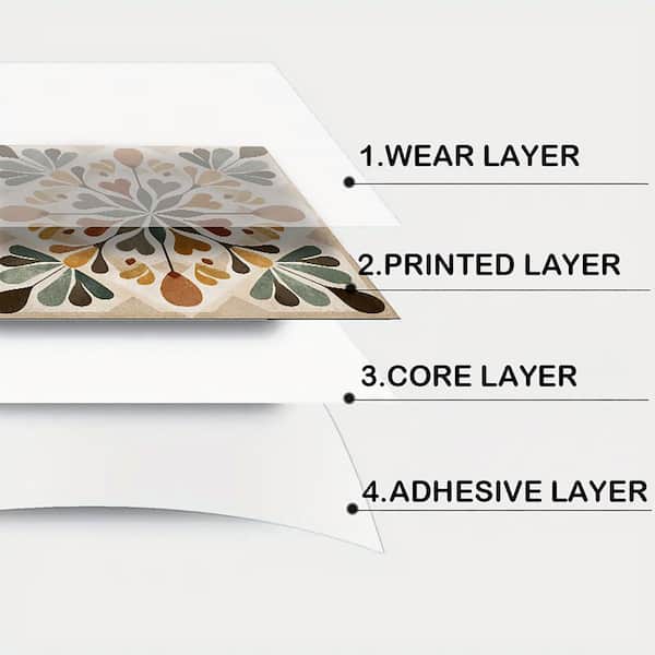 12.00 in. W x 1 in. H 20-Brown Green Beige Finish Vinyl Peel Stick Backsplash Retro Geometric Floral 10-Pack