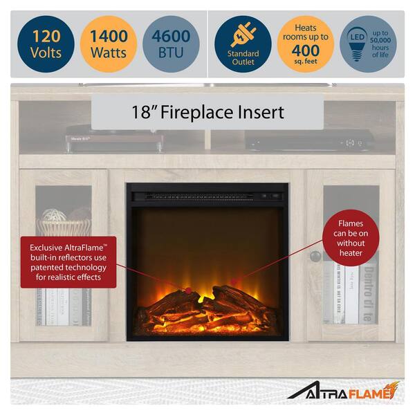 View Ameriwood Home Summit Mountain Wood Veneer Tv Stand