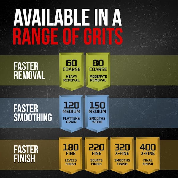 3M Advanced Sandpaper, 3-Pack, 150 Grit, 3M Pro Grade Precision