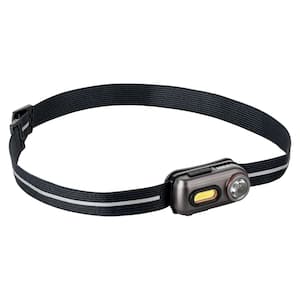 Einstein 400 Lumens Rechargeable Battery LED Headlamp Flashlight