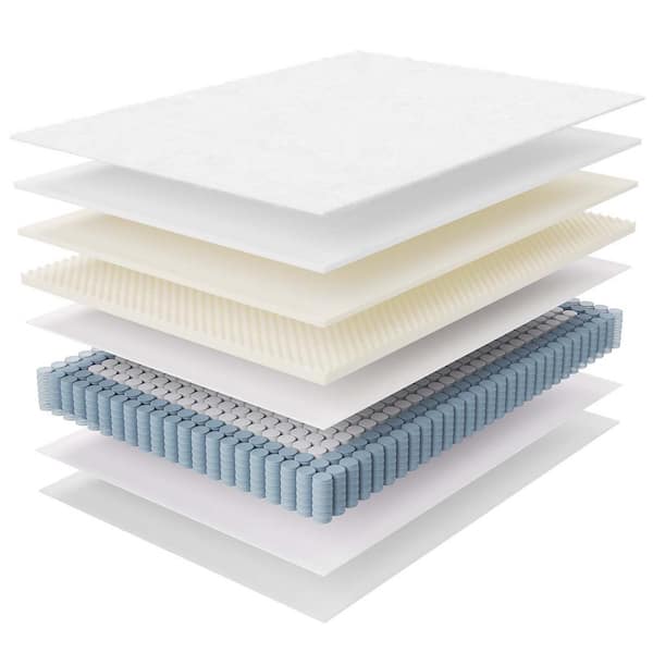 Jenna 10in. Medium Innerspring Tight Top Full Mattress