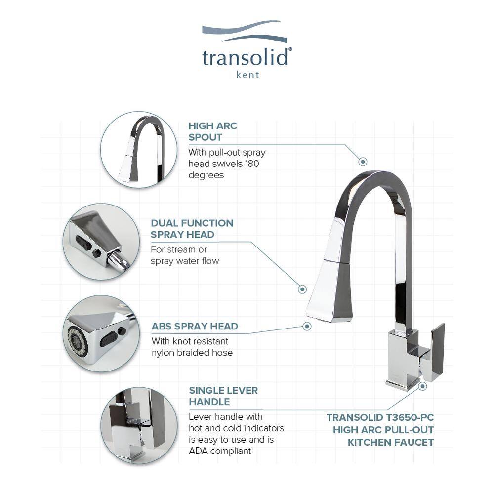 Kent Polished Chrome Pull-Out Spray Kitchen Faucet