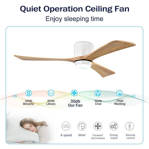 52 in. Indoor White Ceiling Fan with Lights Remote Control, Quiet DC Motor 3 -Blade Ceiling Fans 6 -Speed Levels