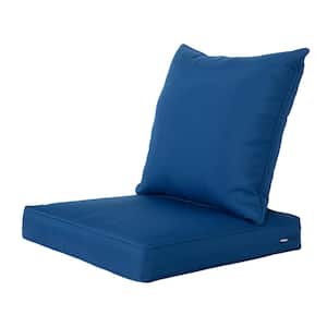 Outdoor Deep Seat Cushion Set 24x24"&22x24", Lounge Chair Loveseats Cushions for Patio Furniture Classic Blue