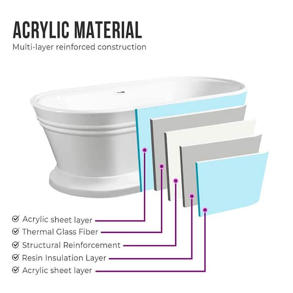 Vanity Art Versailles 59 in. Acrylic Flatbottom Freestanding Bathtub in White/Polished Chrome