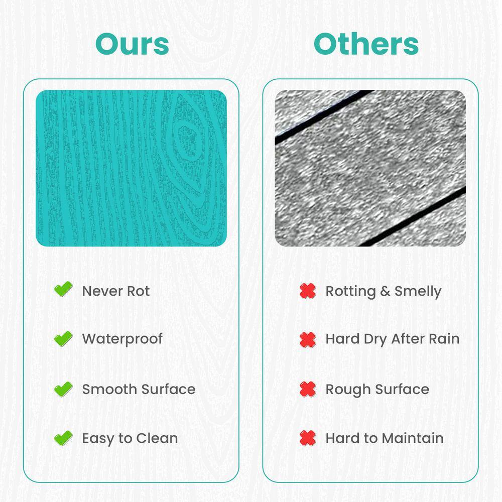 Comparison of the HDPE plastic material against a generic material.