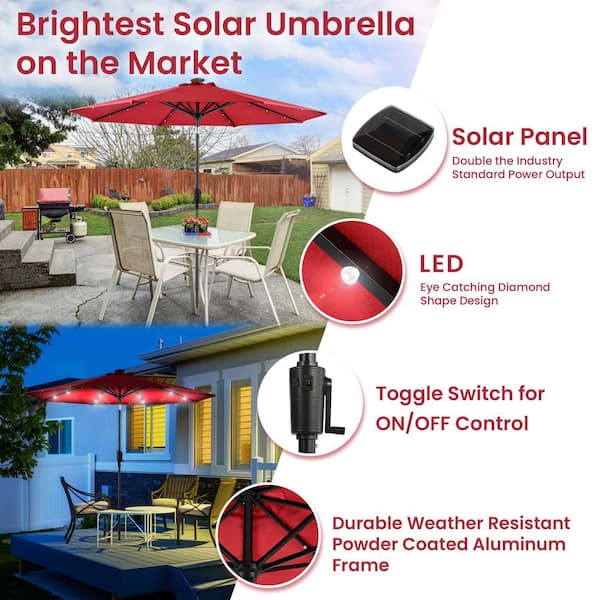 best patio umbrella 2021 The 3 Best Patio Umbrellas and Stands of 2026