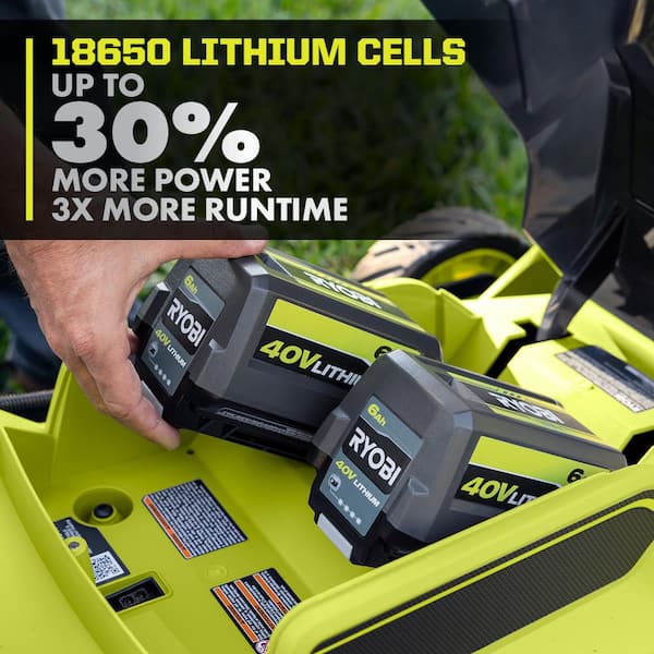 RYOBI - 40V Lithium-Ion 6.0 Ah High Capacity Battery and Rapid Charger Starter Kit (2-Batteries)