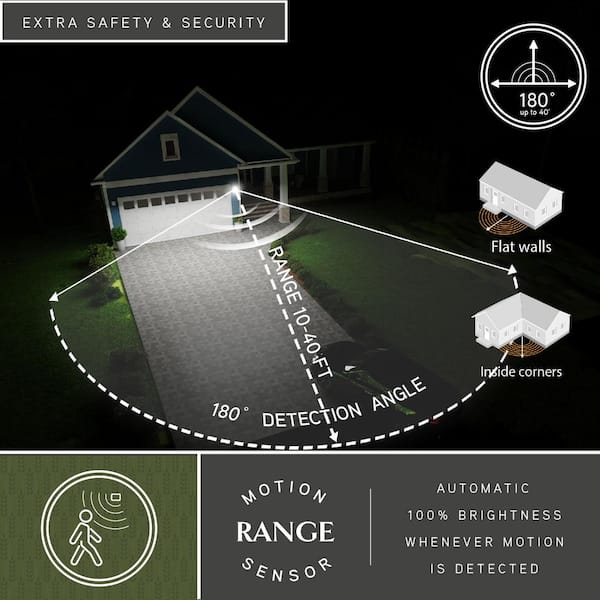 VAXCEL Dorado 15 in. W Metal Bronze Farmhouse Barn Motion