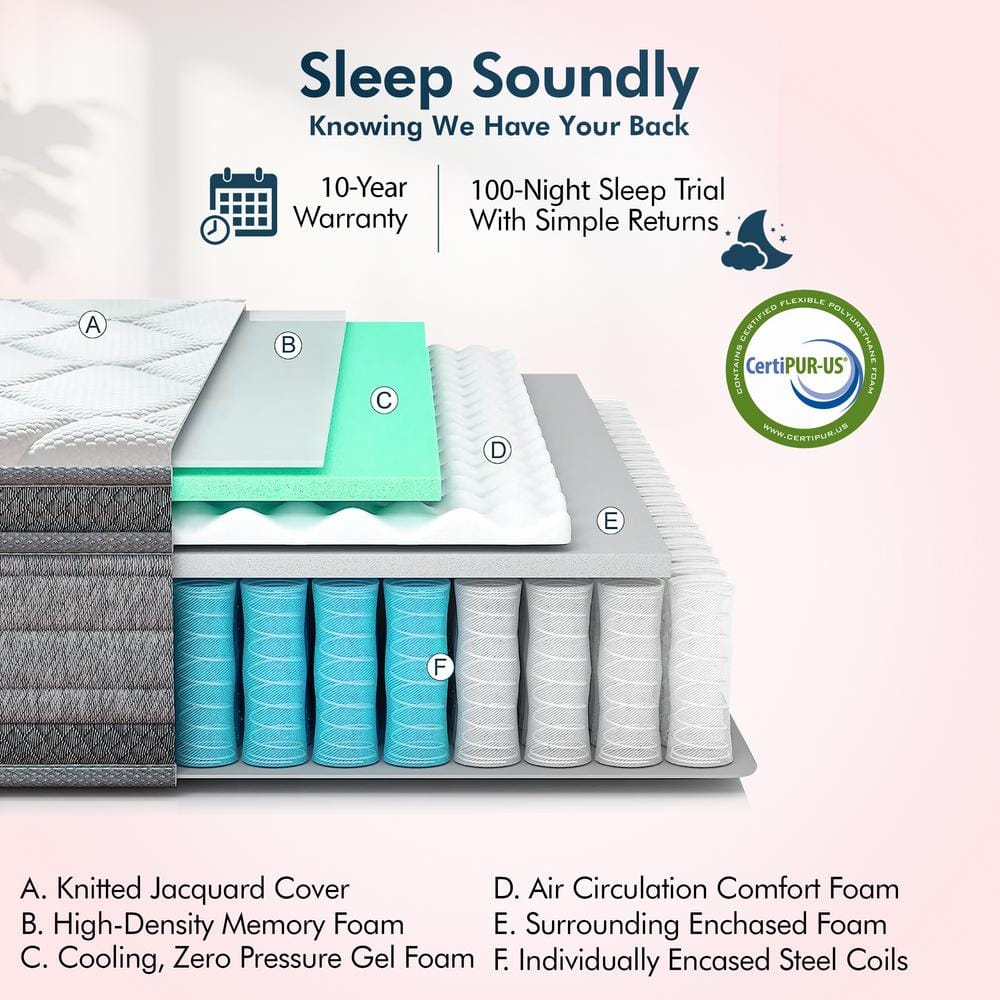 Gray Upholstered Adjustable Full Bed with Hybrid Mattress