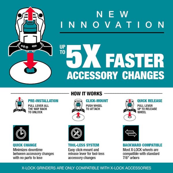 7.5 Amp Corded 4-1/2 in. X-LOCK Angle Grinder with AC/DC Switch